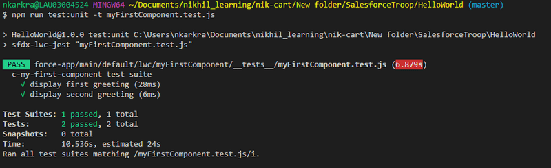 fig: test cases output