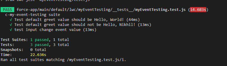 fig: test cases output