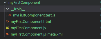 fig: Component with test file package