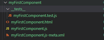 fig: Component with test file package fig: Component with test file package