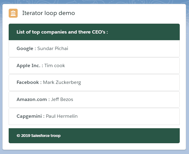 Fig: iterator looping output